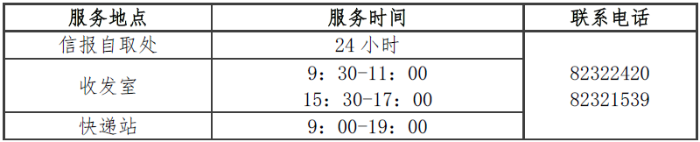 表4