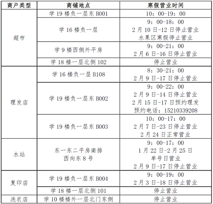 表5