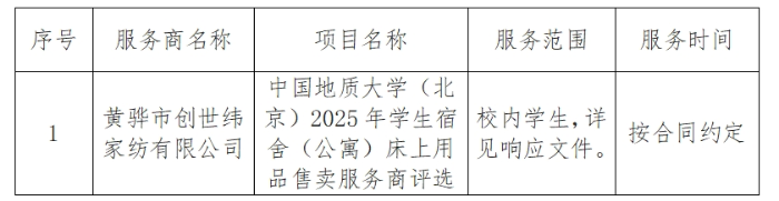 宿舍床上用品公告